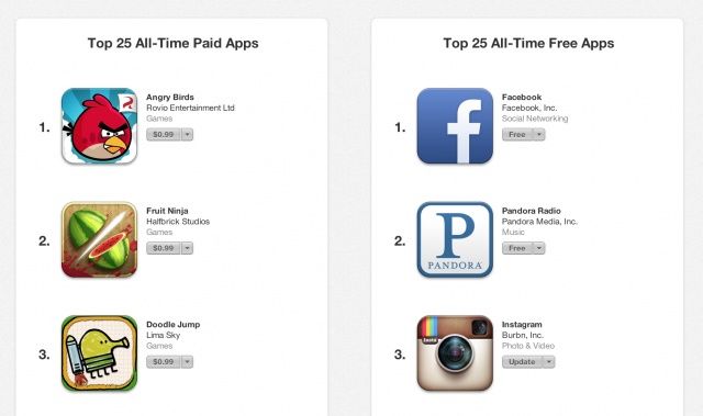 Download paid apps for free mac app store